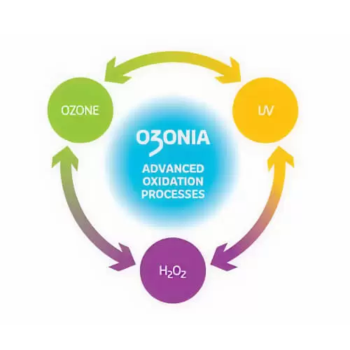 AOP (Advanced Oxidation Process) Systems Veolia